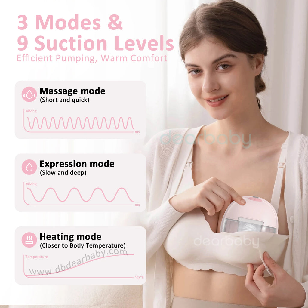 2025 Nieuwe App-Bediening Handsfree Warm Kompres Met Pompbehuizing Elektrische Draagbare Borstkolf Geluidloze Borstkolf