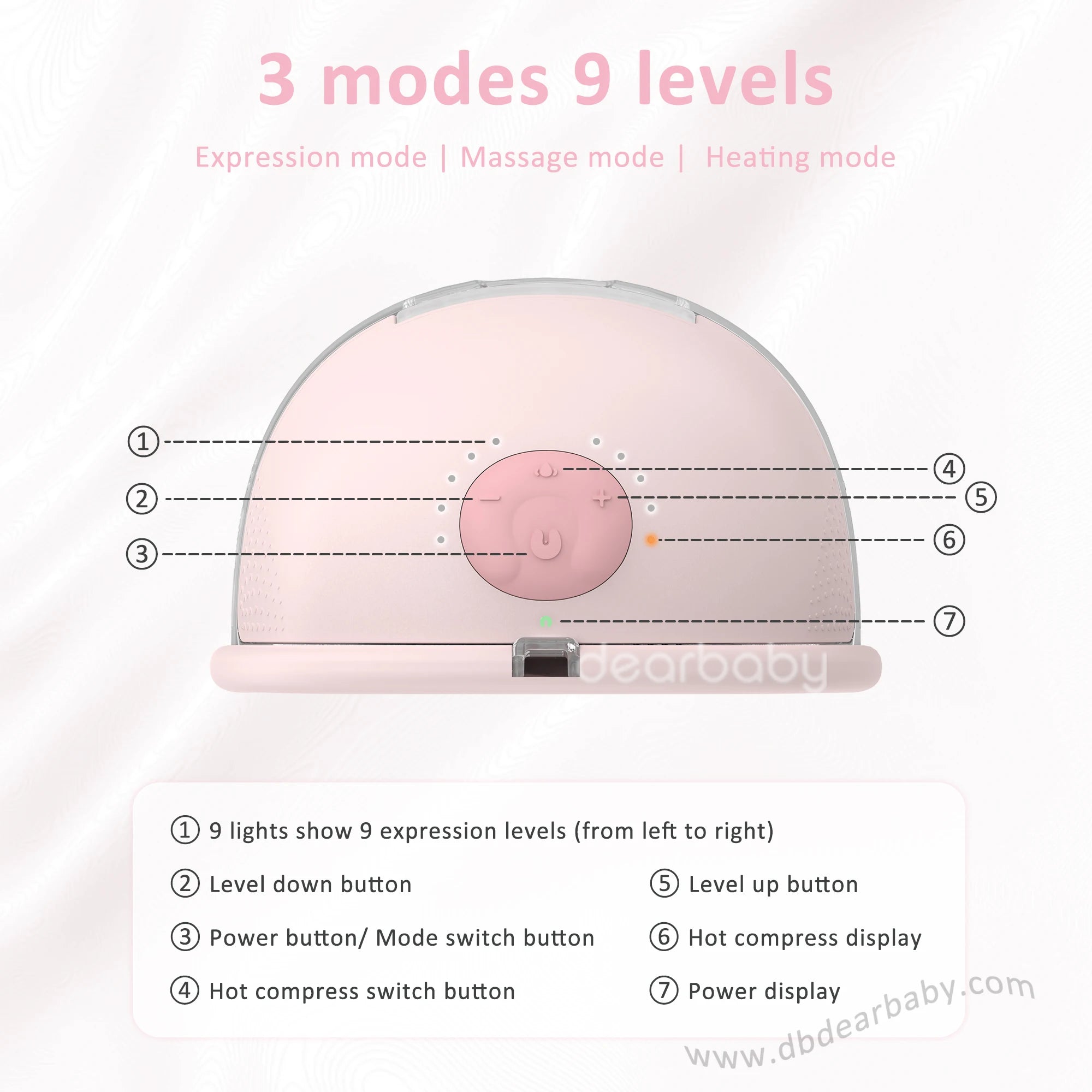 2025 Nieuwe App-Bediening Handsfree Warm Kompres Met Pompbehuizing Elektrische Draagbare Borstkolf Geluidloze Borstkolf