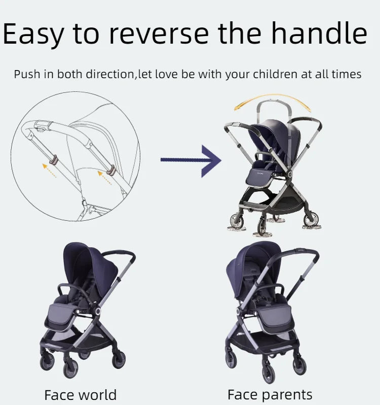 2025 Hete Verkoop Luxe Oem Aangepaste 3 In 1 Autostoel Kinderwagen Hoge Weergave Opvouwbaar Direct Verkocht Door Chinese Leverancier